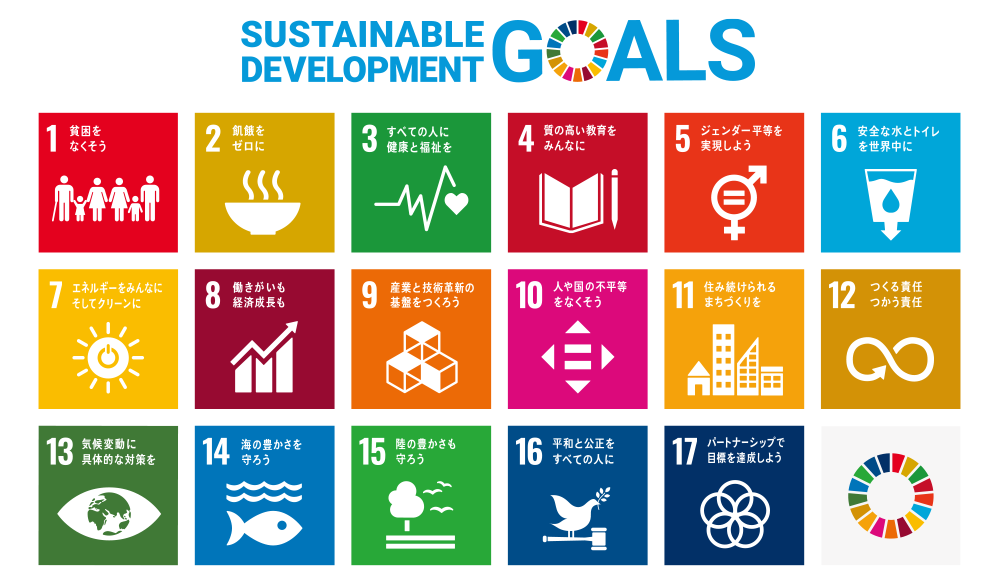 SDGs 17の目標のアイコン